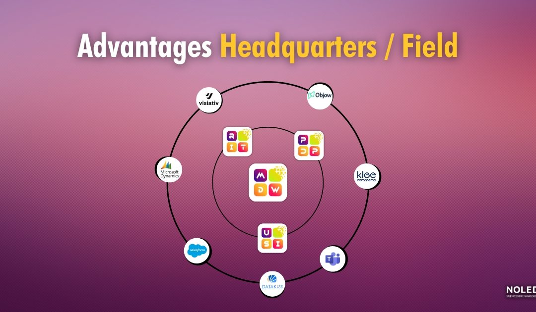 A unified mobile SaaS platform for sales support : What are the benefits for headquarters and field ?