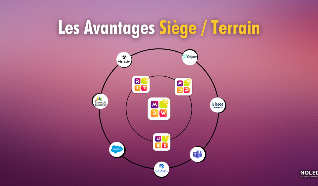 Une plateforme SaaS nomade unifiée de Sales Enablement : Quels avantages pour Siège et Terrain ?
