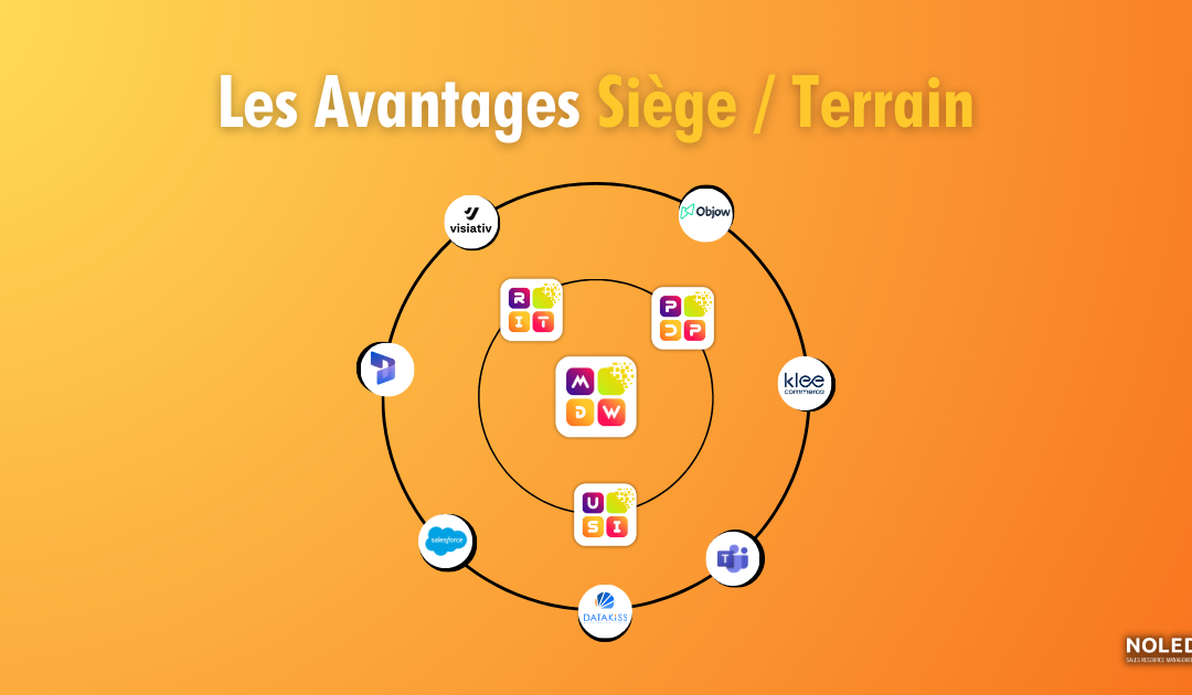 Une plateforme SaaS nomade unifiée de Sales Enablement : Quels avantages pour Siège et Terrain ?