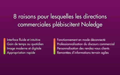 Les 8 raisons pour lesquelles les directions commerciales plébiscitent Noledge